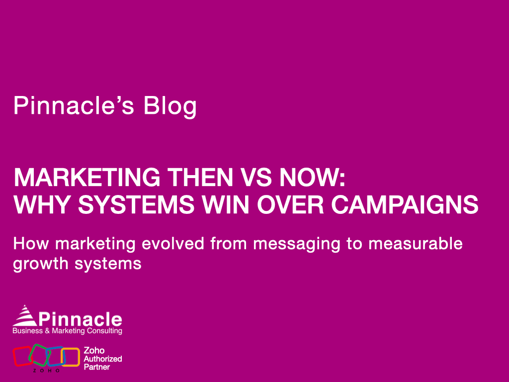 Marketing Then vs Now: Why Systems Win Over Campaigns